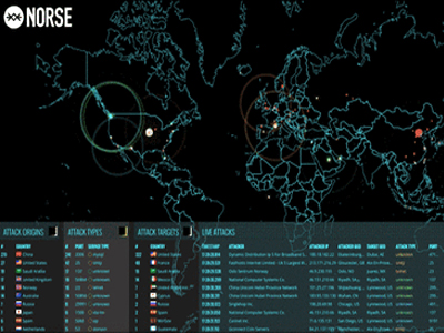 数据可视化产品及案例图片